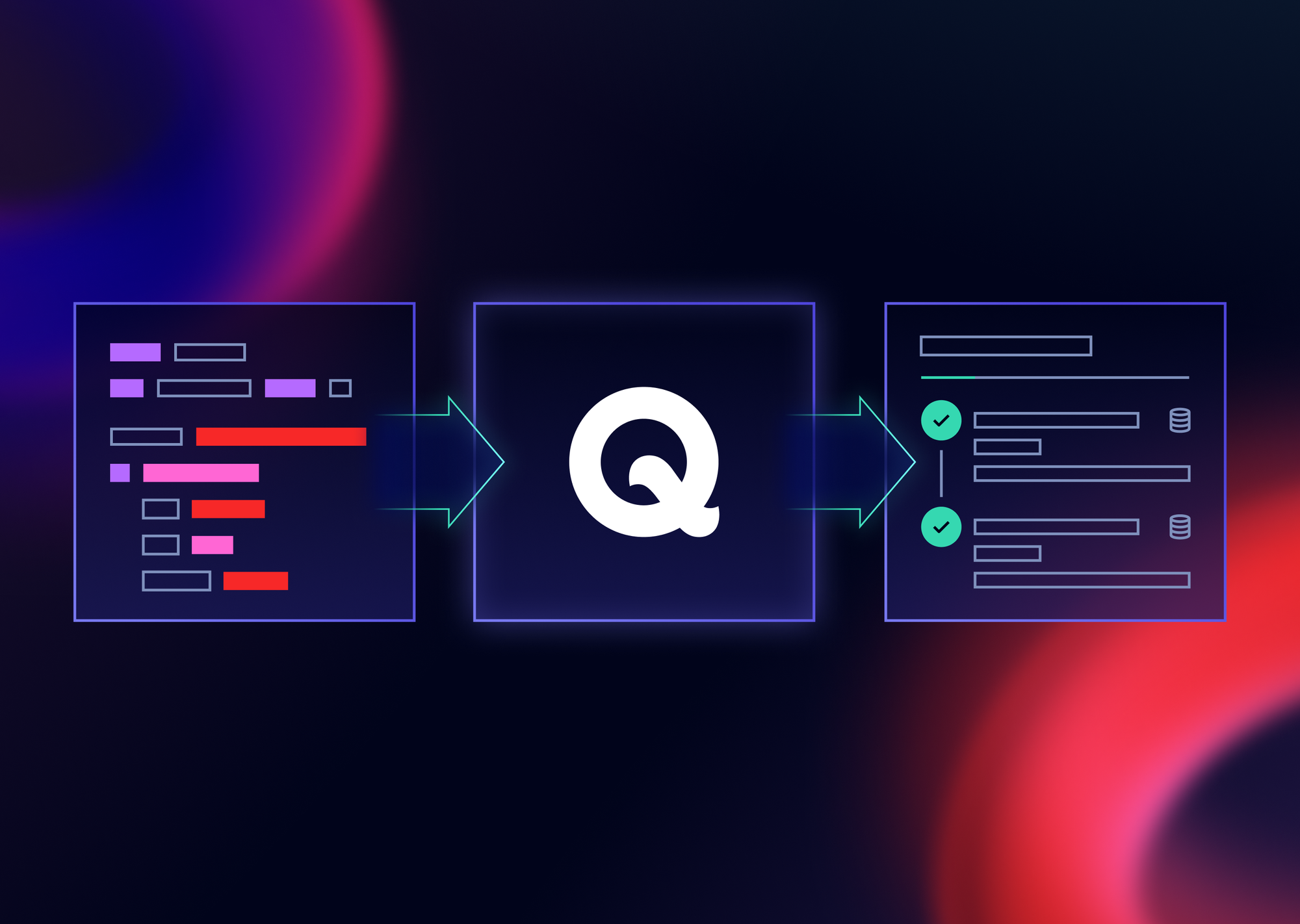 Capturing Database Queries in Tests with Qase