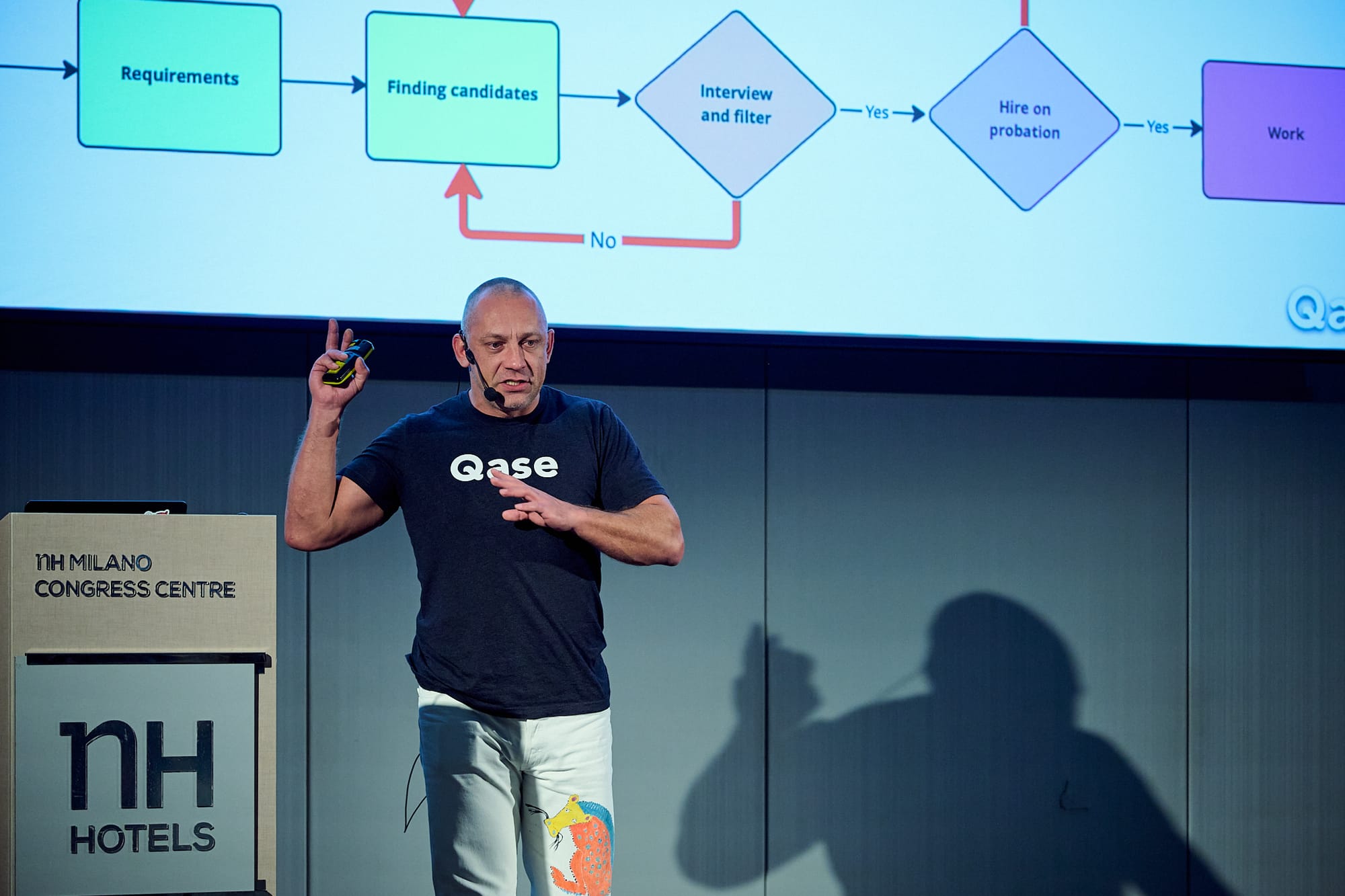 QA approaches in hiring