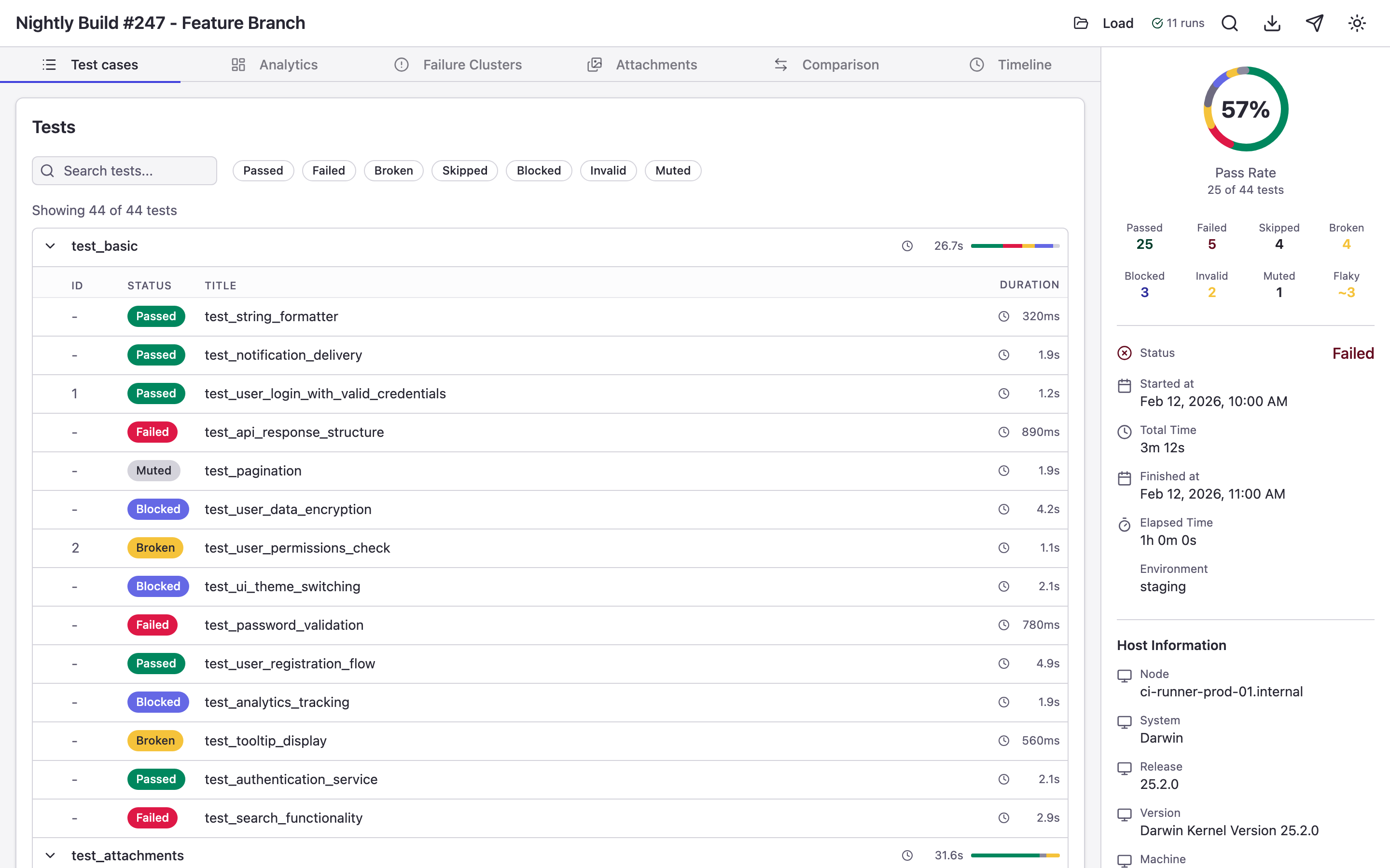 Report in light theme